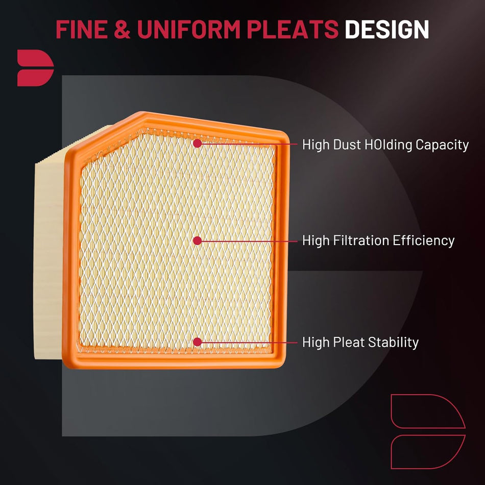 BDFHYK CA12404 Engine Air Filter Compatible with Cadillac Escalade ESV 2021-2023, Compatible with Chevrolet Silverado 1500 2019-2023, Suburban Tahoe 2021-2023, Replace# PA99417, 84121217