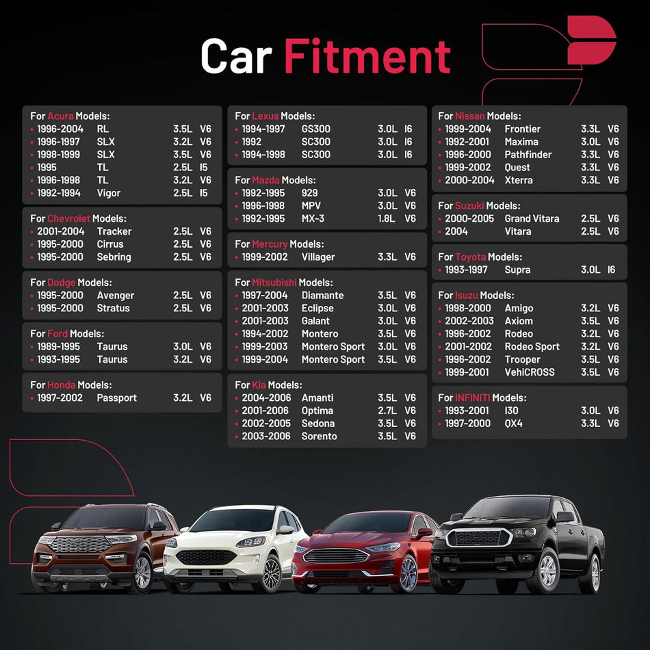 BDFHYK 2382 Iridium Spark Plugs Compatible with Chrysler Cirrus Sebring for Acura RL SLX TL for Kia Amanti Optima Sorento Sedona 3.0L 3.5L V6 Replacement for BKR5ES-11 Set of 12