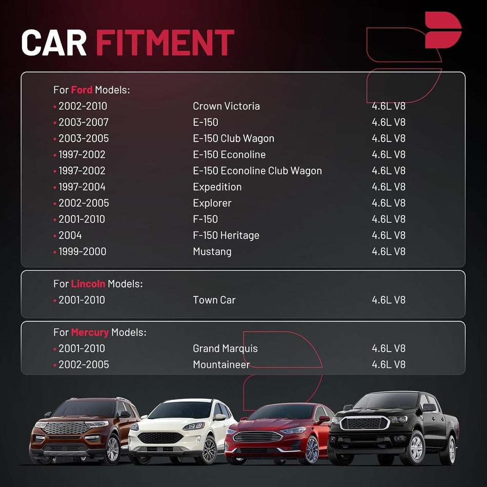 BDFHYK 4.6 Engine Timing Chain Kit with Sprocket Tensioner Guide Compatible with Ford F-150 F-150 Heritage E-150 Econoline Expedition Explorer Mustang, Fit for Town Car, Mountaineer 1997-2010 4.6L V8