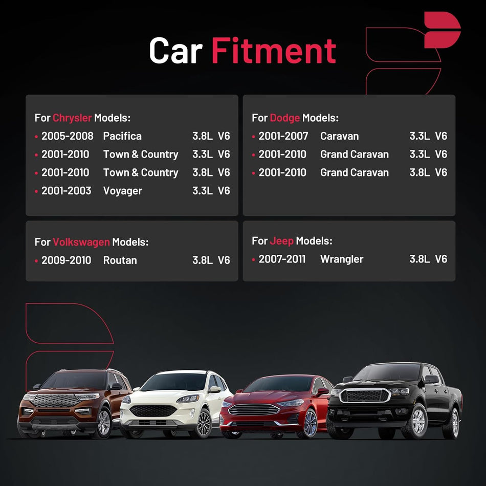 BDFHYK 6720 Iridium Spark Plugs Compatible with Jeep Wrangler for Chrysler Pacifica Town & Country Voyager Town & Country for Dodge Caravan Grand Caravan for VW Routan 3.3L 3.8L V6, Set of 4