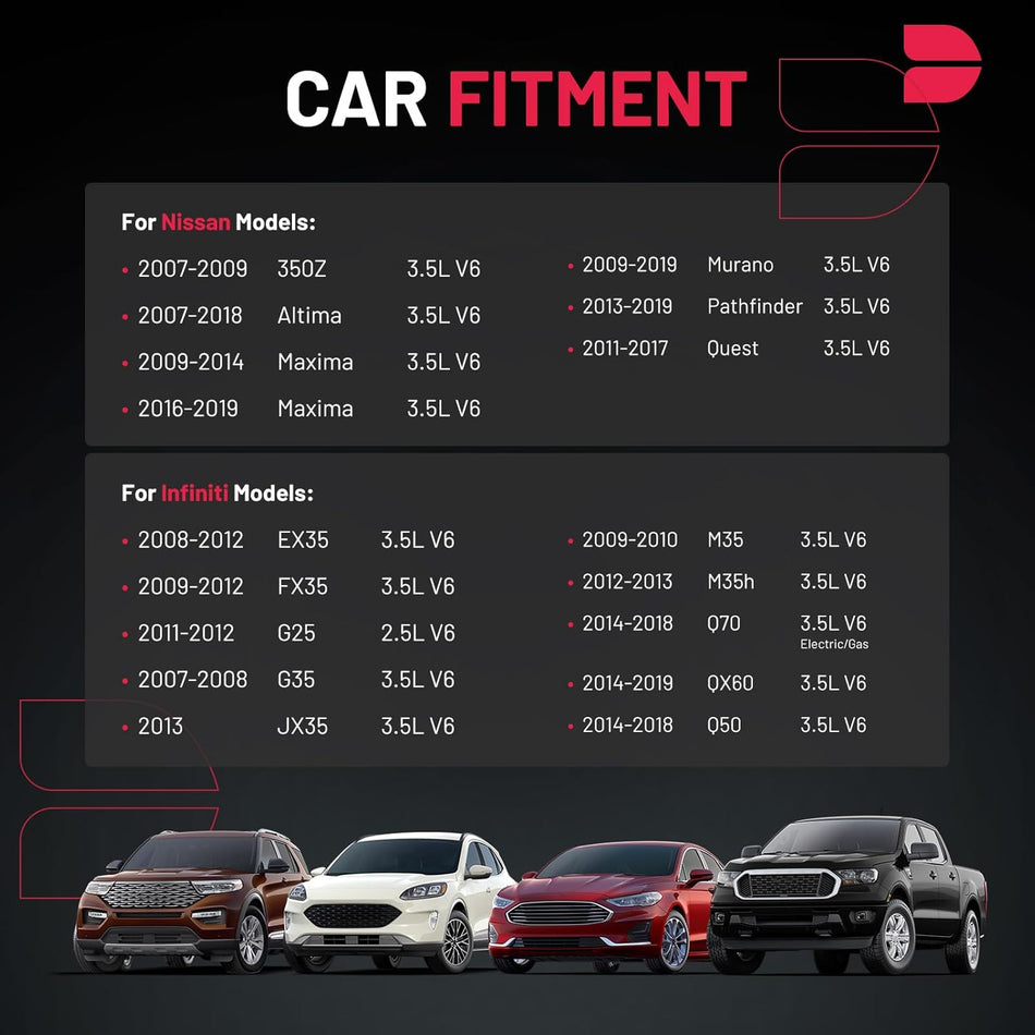 BDFHYK Ignition Coil Pack UF550 and Iridium Spark Plugs 1406 Compatible with Nissan Infiniti Maxima Murano Pathfinder Quest Altima Q50 QX60 FX35 2.5L 3.5L L4 V6 3.2L 3.6L V6, Sets of 6