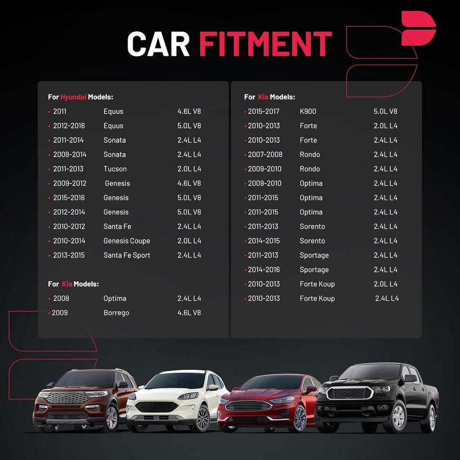 BDFHYK Ignition Coils Pack Compatible with Kia Sorento Forte Optima Sportage Borrego Rondo Koup K900, Compatible with Hyundai Sonata Santa Fe Genesis Coupe l4 2.0L 2.4L Coil for UF611 Set of 4