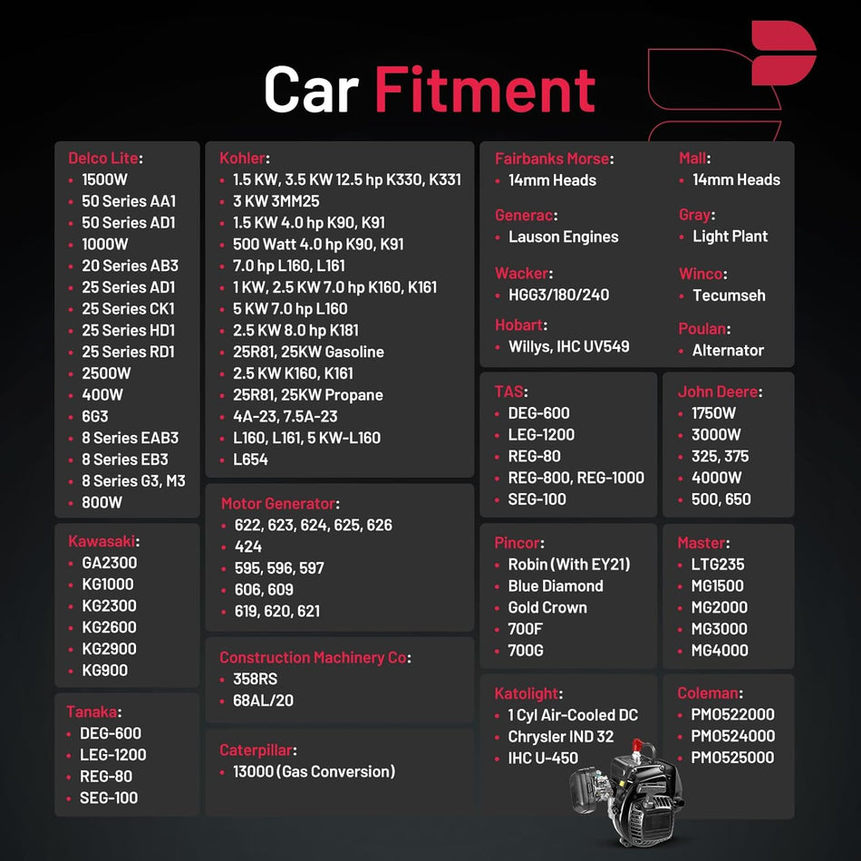 BDFHYK J8C Universal Iridium Spark Plugs Compatible with Various types of motors, Set of 4