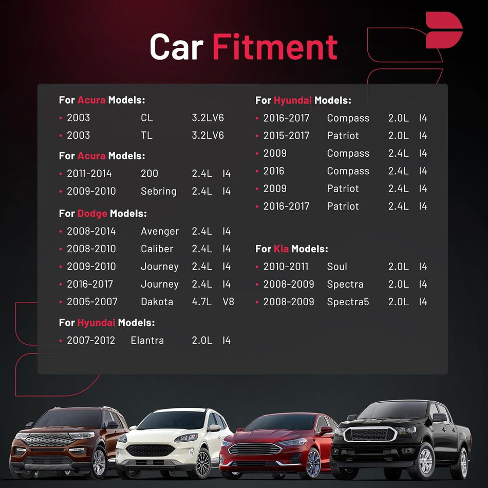 BDFHYK 97932 Iridium Spark Plugs Compatible with Dodge Dakota 2005-2007 4.7L V8 Engines Replacement for IZFR5L-11 AI3923 XP3923 XP5224 IZFR5L11 Set of 8