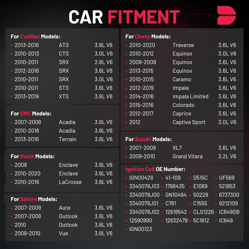 BDFHYK Ignition Coil Pack UF569 Set of 6 Compatible with Buick Allure Cadillac ATS CTS XTS Chevy Impala GMC Acadia Pontiac G6 Saab 9-4X Saturn Outlook Replacement for C1555 D515C GN10494