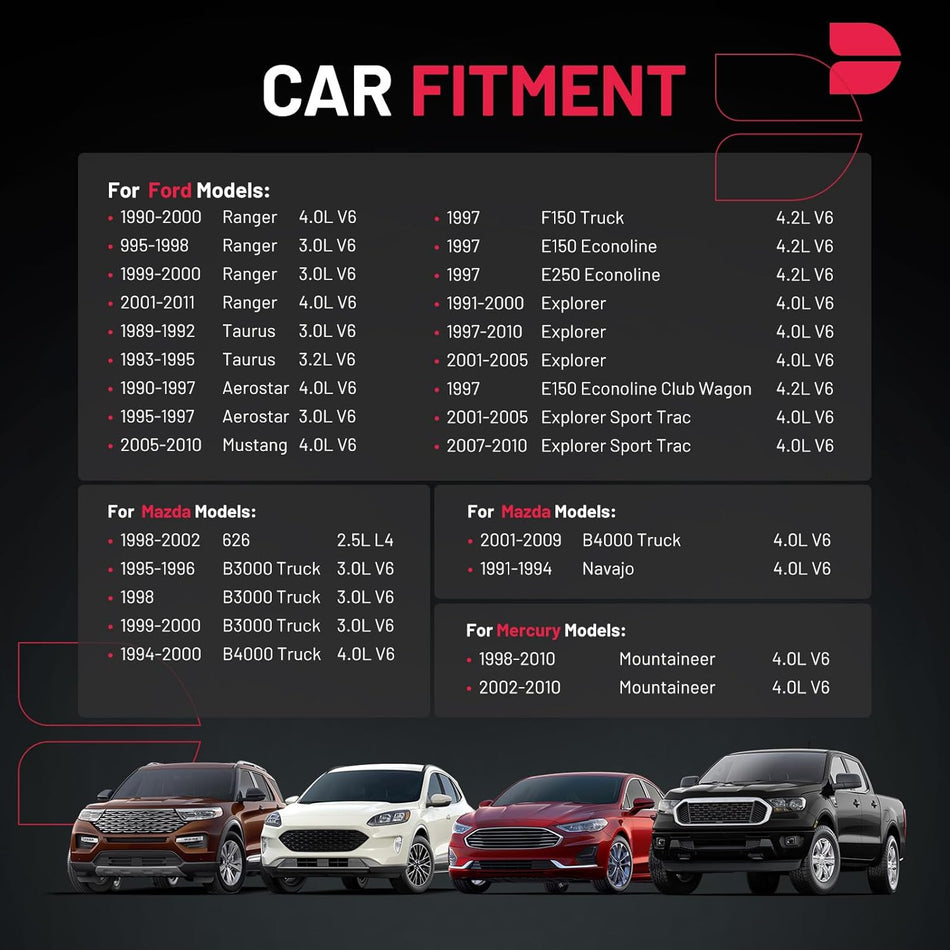 BDFHYK Ignition Coil Pack F508 Set of 1 Compatible with Aerostar Explorer Sport Trac Mustang Mystique Ranger B3000 Mountaineer 2.5L 3.0L 3.2L 4.0L 4.2L L4 V6 Replacement for FD480