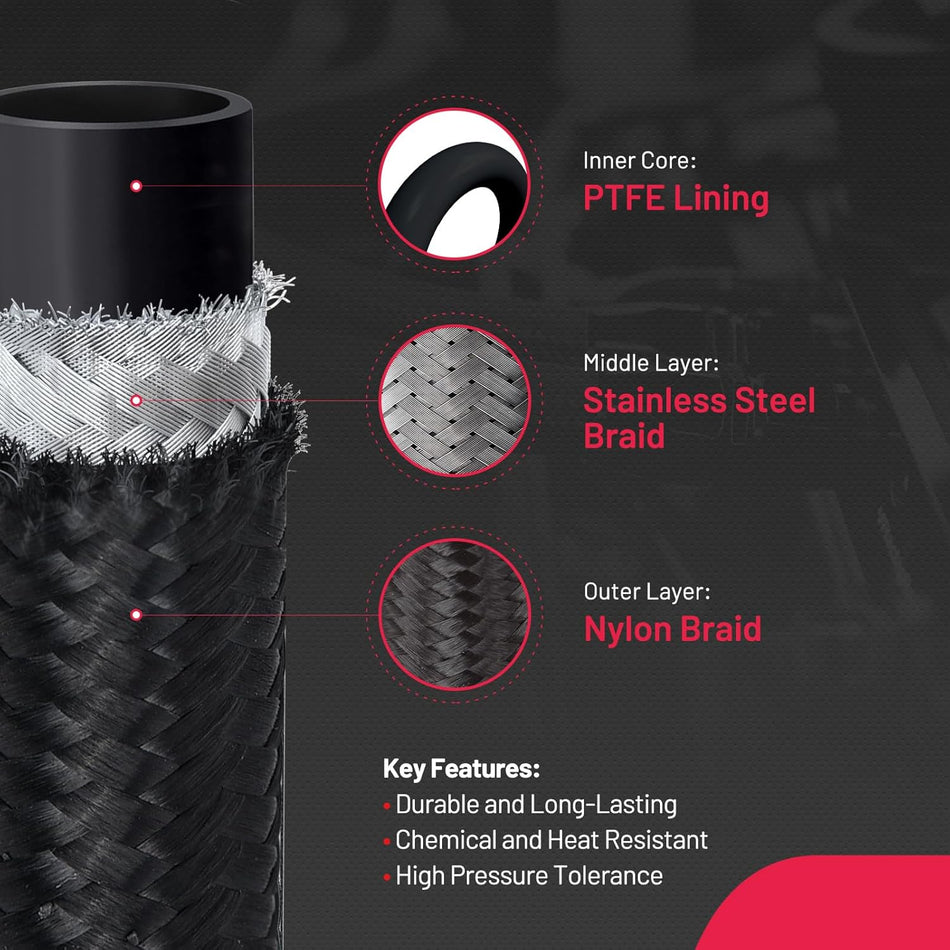AN10 Fuel Line Kit 10FT, 5/8" ID CPE Braided Hose, LS Swap