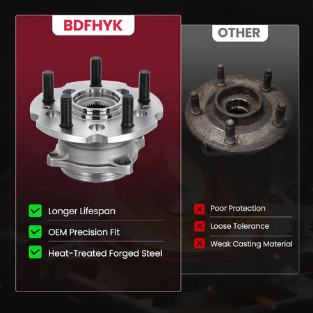 OE-style 512342 rear wheel hub bearing assembly replacing BR930728 and HA590229