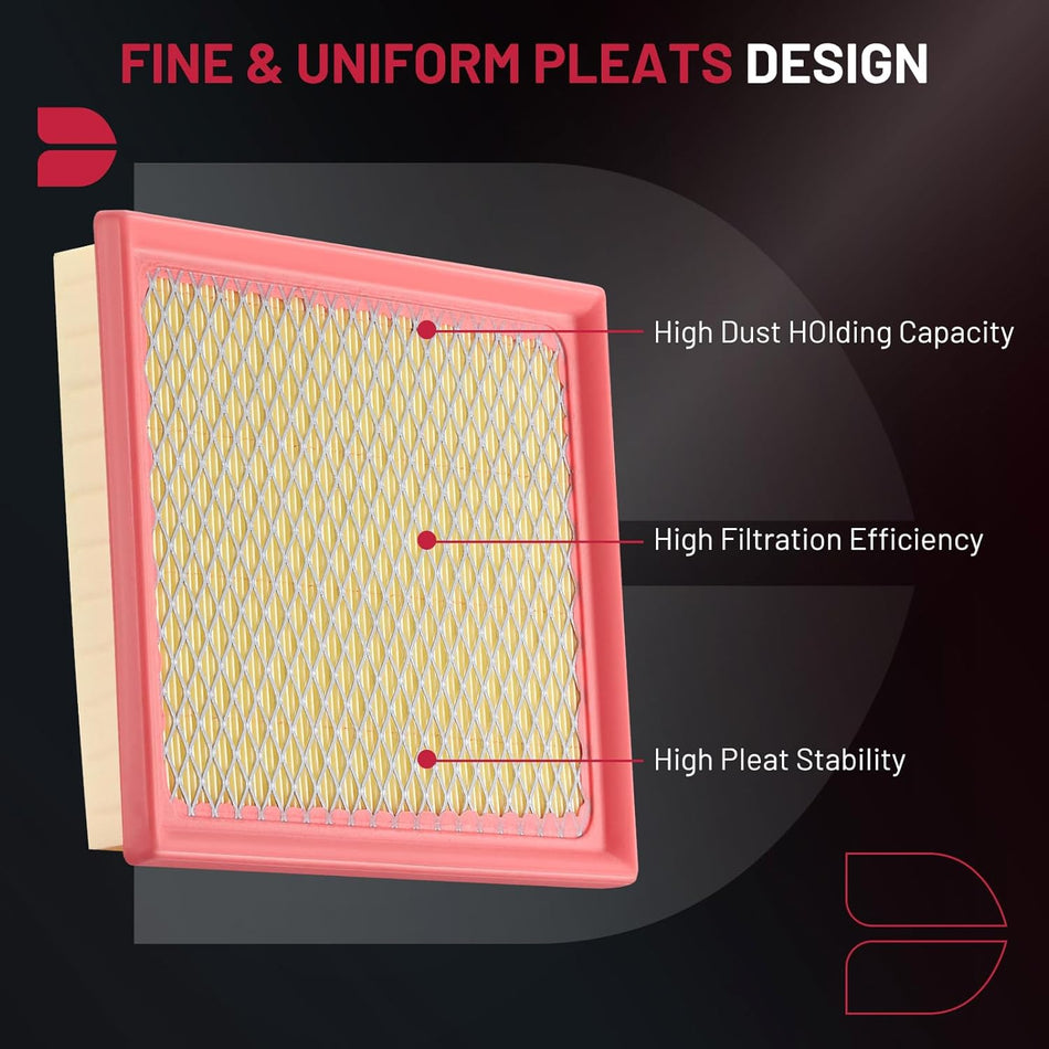 BDFHYK CA10741 2 PCS Engine Air Filter Compatible with Toyota RAV4 2016-2018, Prius 2010-2015, Prius V 2012-2018, Compatible with Lexus CT200h 2011-2017, NX300h 2015-2021, Replace# 1780137021