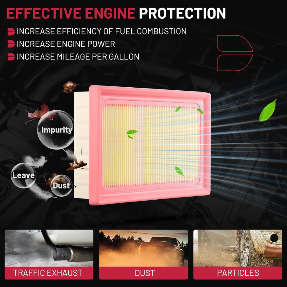 BDFHYK CA11426 Engine Air Filter Compatible with Toyota Corolla 2020-2022 1.8L (Hybrid Only), Prius 2016-2022, Prius C 2012-2021, Prius Prime 2017-2022, Prius AWD-e 2019-2022, Replaces 1780121060