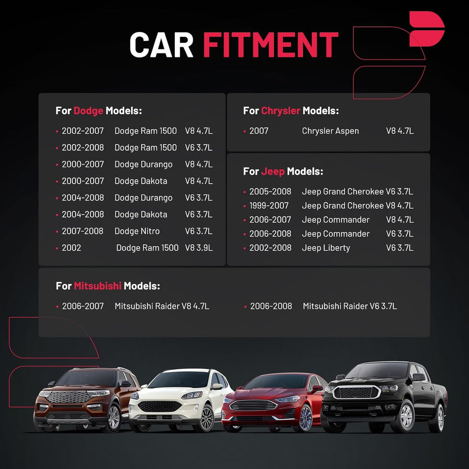 BDFHYK Ignition Coil Pack UF270 Set of 6 Compatible with Jeep Liberty Commander Dodge Ram Dakota Durango Nitro Mitsubishi Raider 3.7L V6 Replacement for UF297 UF399 IC243 C1231