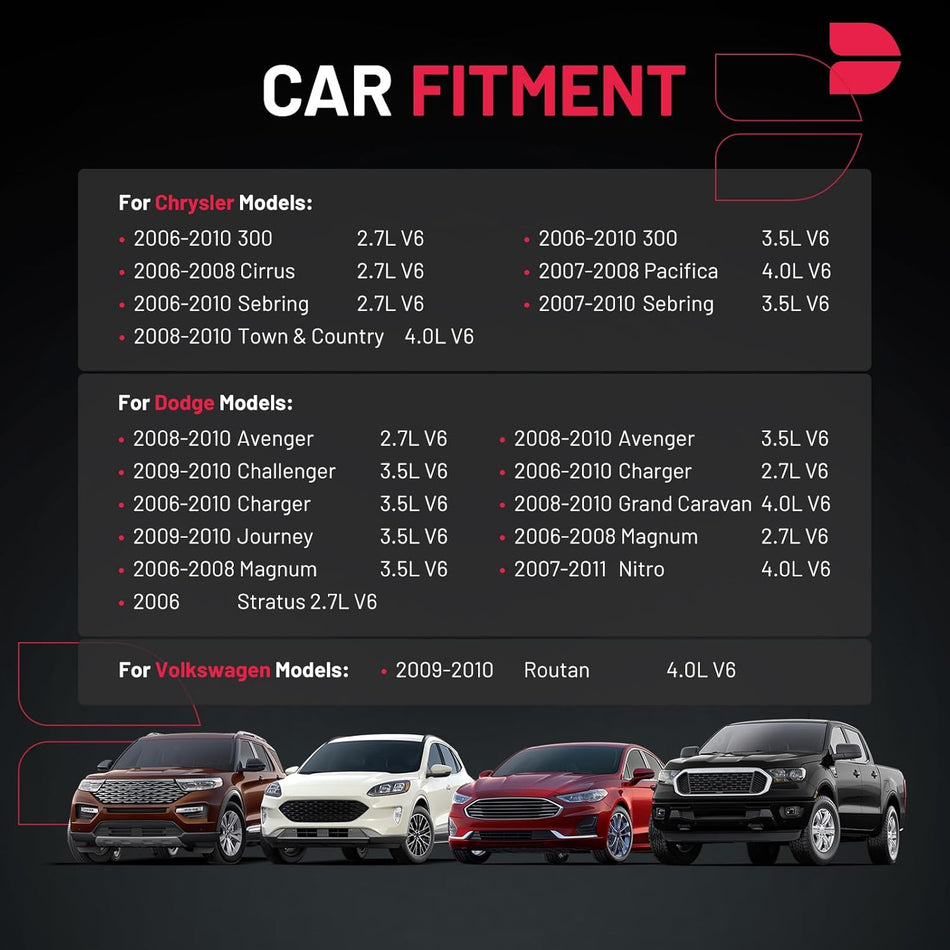 BDFHYK Ignition Coil Pack UF502 Set of 6 Compatible with Dodge Avenger Challenger Charger Journey,Compatible with Chrysler 300 Sebring Town & Country,Routan Replacement for E1002 GN10310 IC582 IC582SB