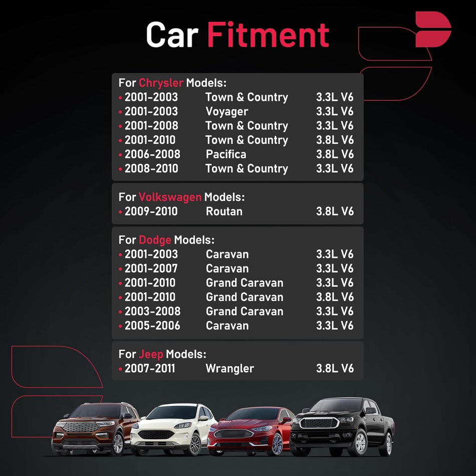 BDFHYK Iridium Spark Plugs LZTR5AGP Compatible with Jeep Wrangler, Compatible with Dodge Grand Caravan, Pacifica Town & Country Voyager, VW Routan 3.3L 3.8L V6 Replacement for 3381 Set of 6