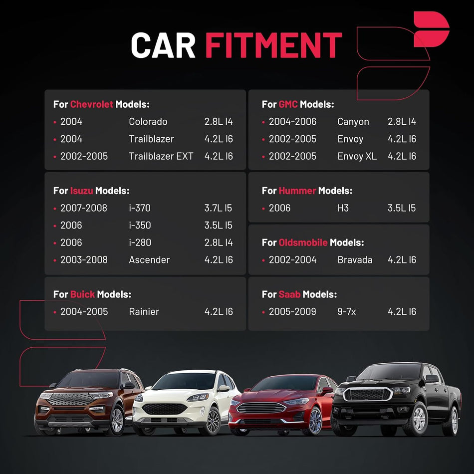 BDFHYK Ignition Coil Pack UF303 and Iridium Spark Plugs 5019 Compatible with Buick Rainier, Compatible with Chevy Colorado Trailblazer EXT, Canyon Envoy,H3 2.8L L4 3.5L 3.7L L5 4.2L L6, Sets of 6