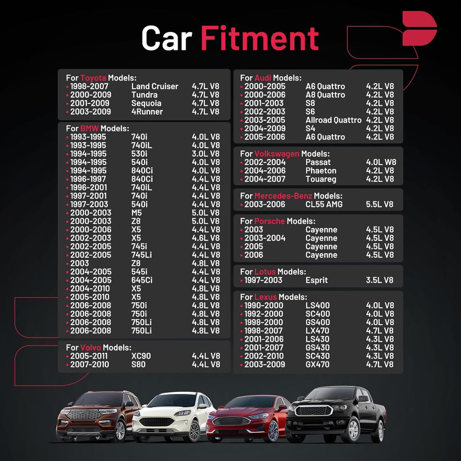 BDFHYK Iridium Spark Plugs 4504 Compatible with A6 Quattro Allroad Quattro S4 S6 530i 540i GS400 GS430 LS430 SC430 Esprit CL55 AMG Cayenne 4Runner Land Cruiser Tundra for PK20TT BKR6EGP Set of 8