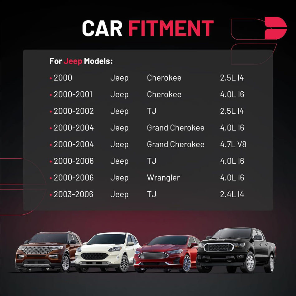 BDFHYK UF296 Ignition Coil Pack Compatible with Jeep 00-01 Cherokee,00-20 Grand Cherokee, 00-06 TJ Wrangler 2.4L 2.5L 4.0L 4.7L L4 L6 V8 Coil for 56041476AA 56041476AB C1230 C1263 Coil Set of 1