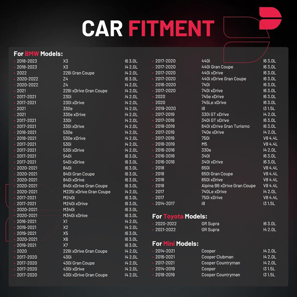 BDFHYK Ignition Coil Packs Compatible with Mini Cooper Clubman Countryman, Compatible with BMW 230i 330e 330i 530e 530i 540i 840i 430i 440i 740i 740e 640i, GR Supra Coil for UF750 49061 C983 Set of 6