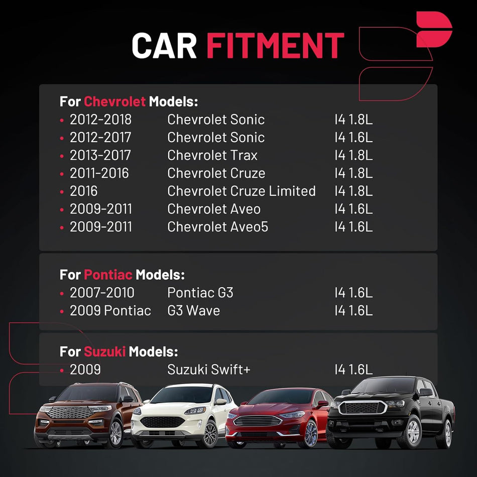 BDFHYK 1 Ignition Coil Pack UF620 and 4 Iridium Spark Plugs 4504 Compatible with Chevy 2013-2015 Cruze 2013-2017 Sonic 2010 Pontiac G3 1.6L 1.8L L4 90919-02247 C1646 5C1703 D517C