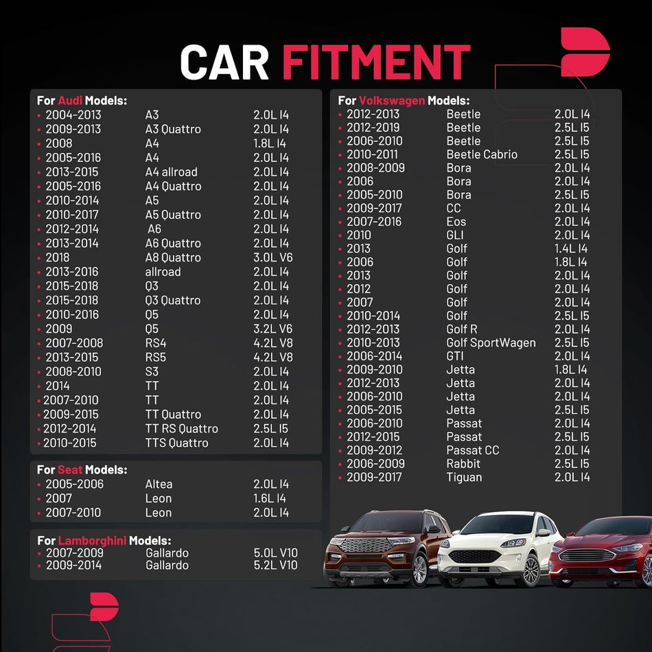 BDFHYK Ignition Coil Pack Set of 4 Compatible with Tiguan VW Jetta Rabbit Beetle Passat Golf GTI Eos CC, Compatible with Audi A3 A4 Allroad A5 A6 Quattro Q3 Q5 TT 1.6L 2.0L 2.5L Replacement for UF575