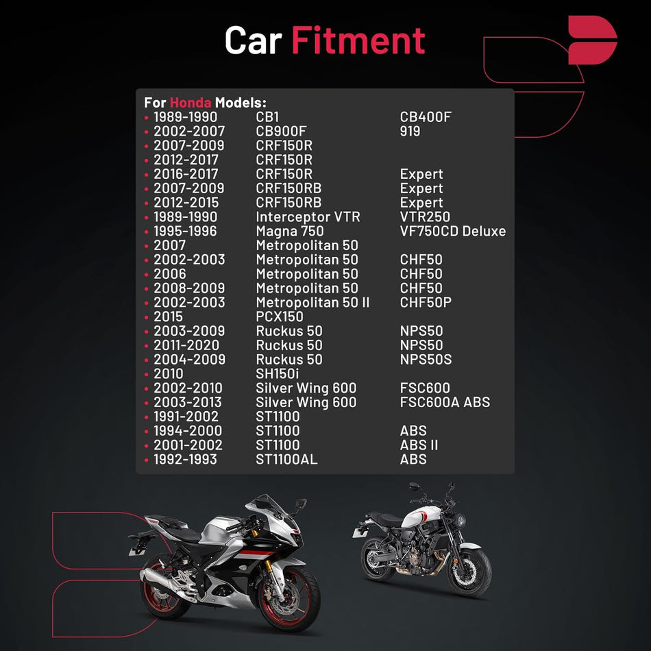 BDFHYK 3797 Iridium Spark Plugs Compatible with Honda CB1 CB900F CRF150R CRF150RB Interceptor VTR Magna 750 Metropolitan 50 PCX150 Ruckus 50 SH150i Silver Wing 600 ST1100 ST1100AL CR8EHIX-9 Set of 4