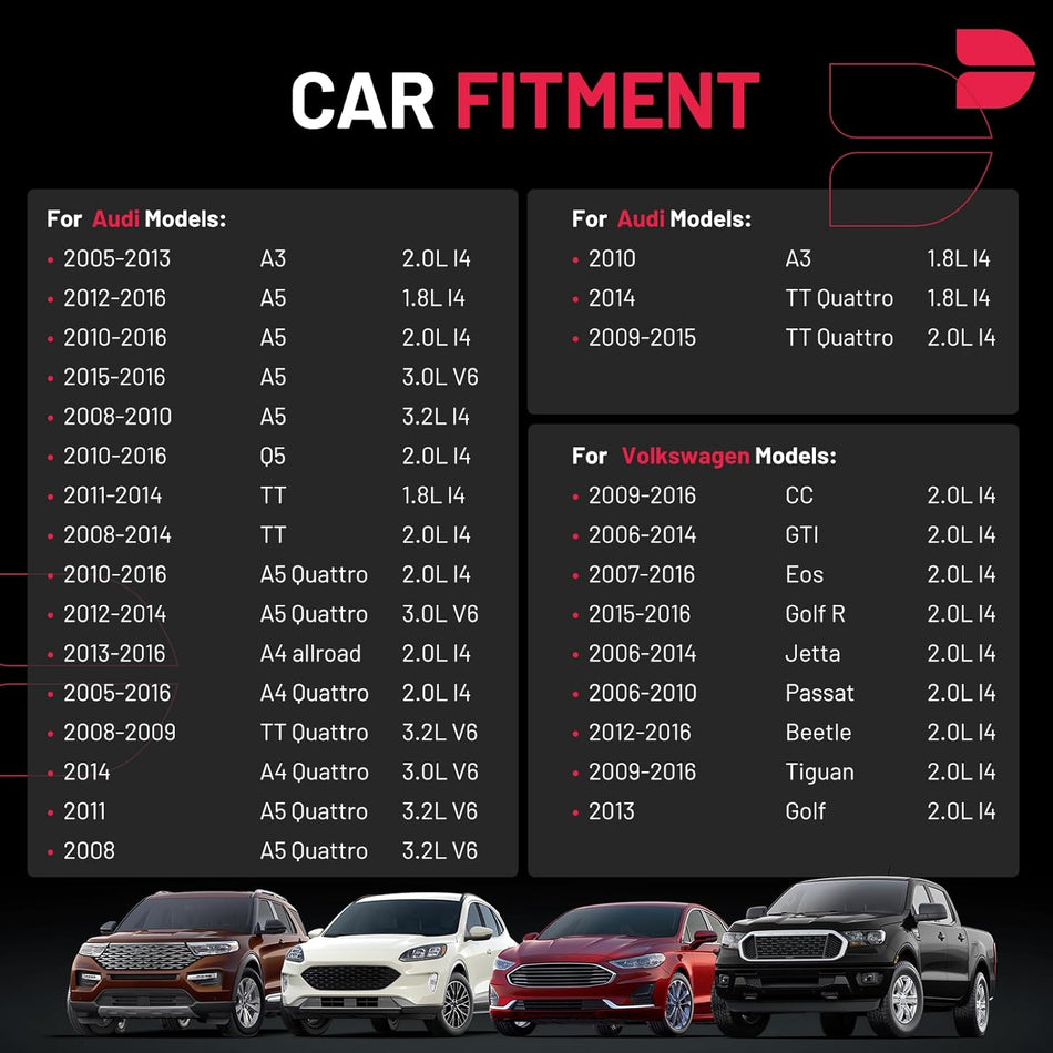 BDFHYK Ignition Coil Pack UF529 and Iridium Spark Plugs 4644 Compatible with Audi A3 A4 allroad Quattro A5 Quattro Q5 TT Quattro Volkswagen 1.8L 2.0L L4 3.0L 3.2L V6, Sets of 4