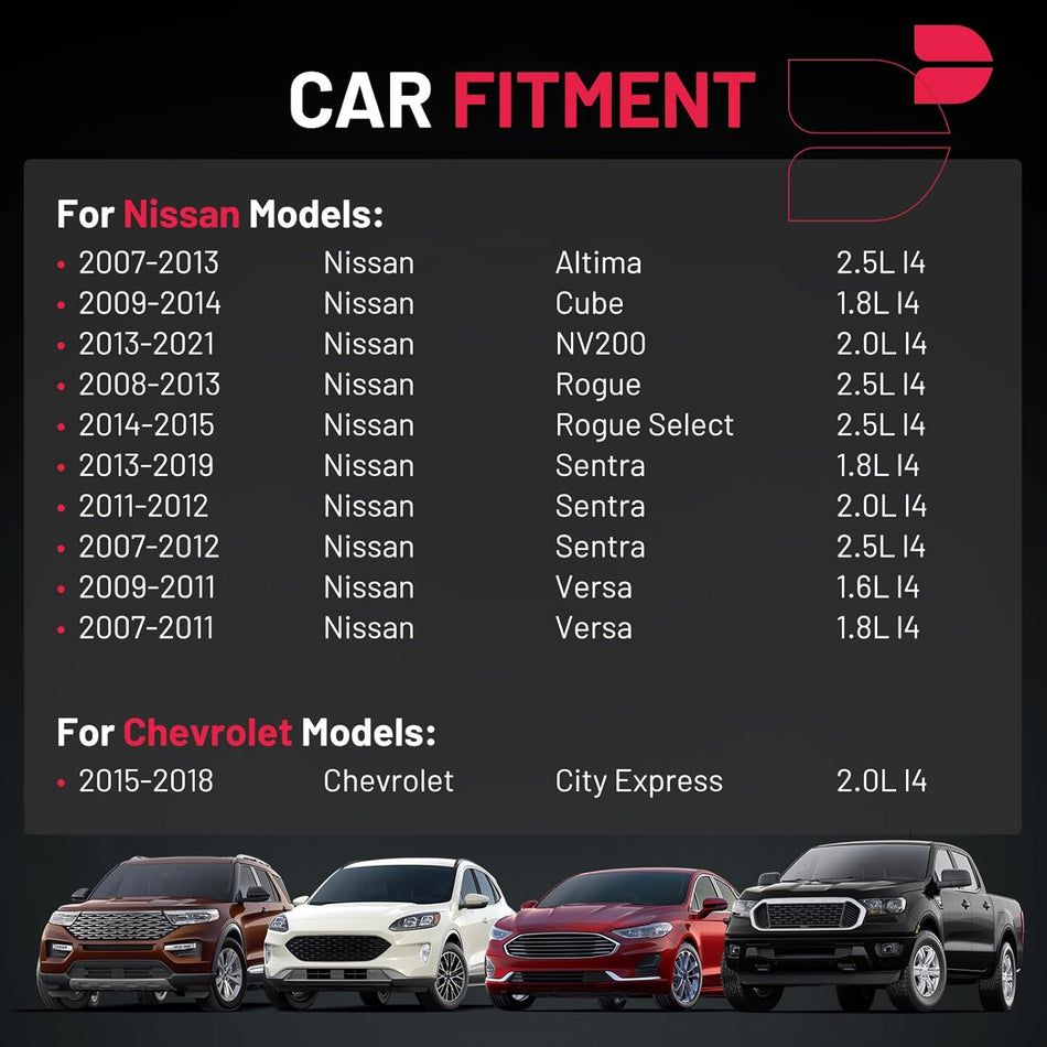 BDFHYK Ignition Coil Pack UF549 and Iridium Spark Plug 9029 Compatible with Nissan Altima 2008 2009 2010 2011 2012 2013 Nissan Rogue Sentra Versa 2013-2021 Nissan Coil Pack NV200 Cube 2.5L Set of 4