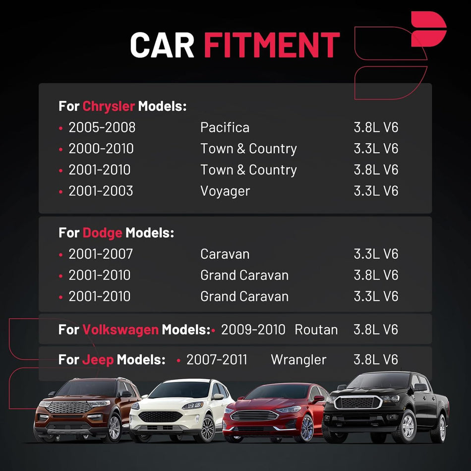 BDFHYK Ignition Coil Pack UF305 and Iridium Spark Plugs LZTR5AGP Compatible with Chrysler Pacifica Town & Country Voyage Dodge Grand Caravan Jeep Wrangler Vw Routan 3.3L 3.8L V6 for C1442 Set of 6