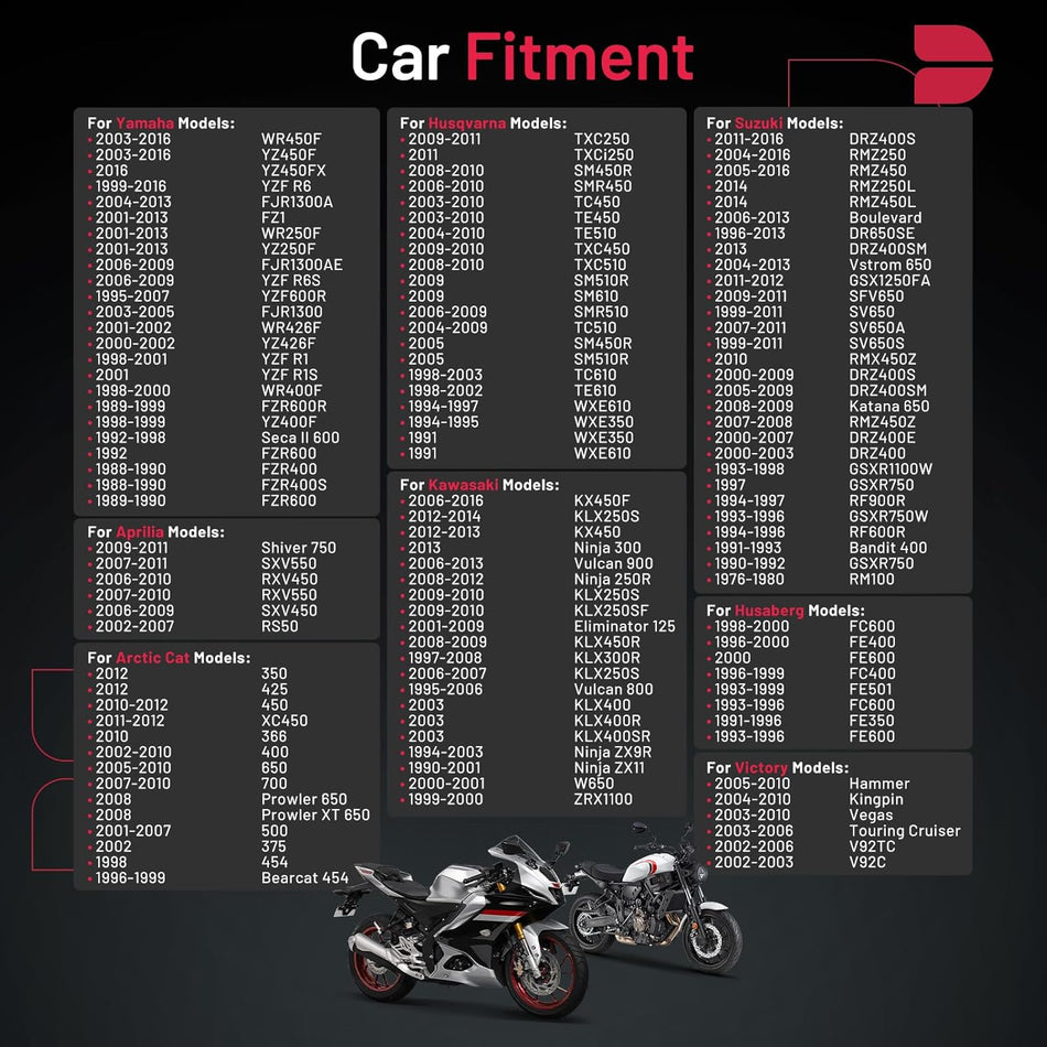 BDFHYK XS4303 Iridium Spark Plugs Compatible with Yamaha, General motorcycle spark plugs Set of 4