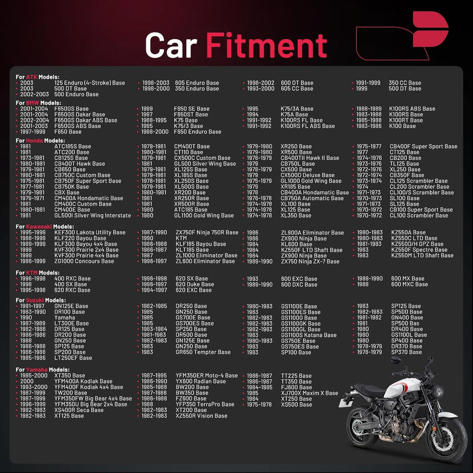 BDFHYK 2120 Spark Plugs Compatible with Honda Compatible with Yamaha for BMW for KTM Universal Motorcycle Spark Plugs Replacement for D8EA Set of 4