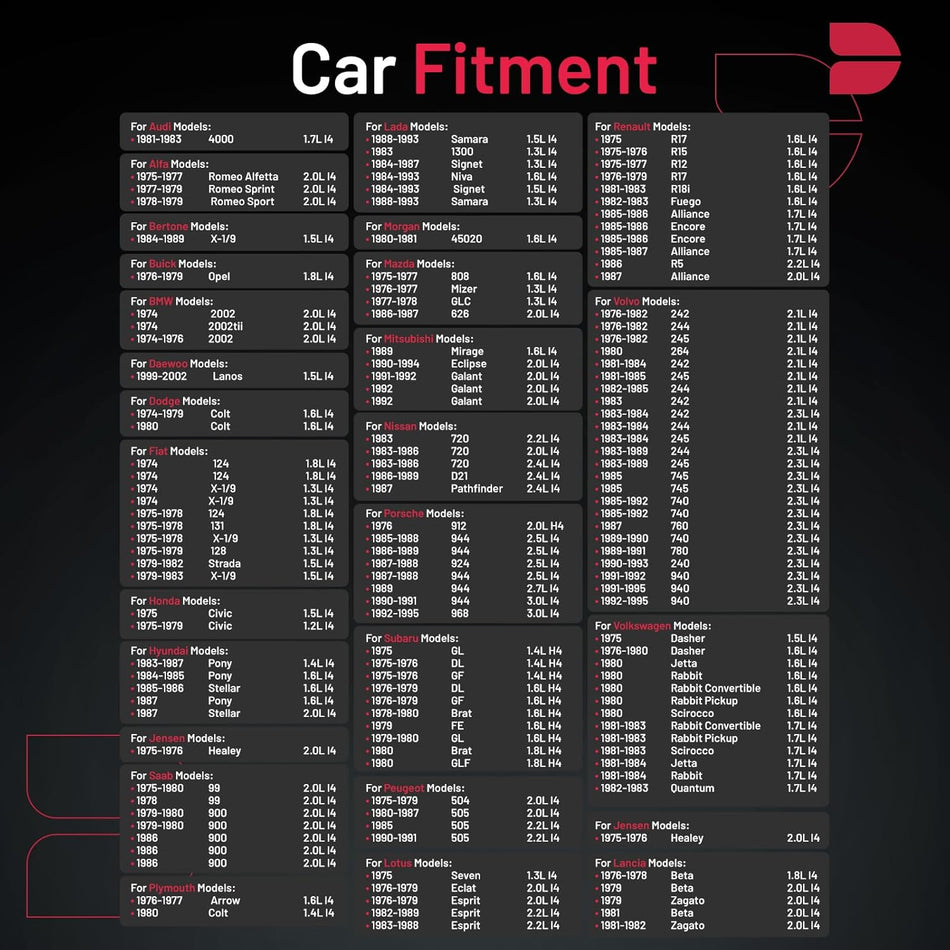 BDFHYK Spark Plugs BPR6ES Compatible with BMW 2002 2002tii,Compatible with Honda Civic,Galant Eclipse Saab 99 900,Rabbit Quantum,242 244 740 Replacement for 7131 Set of 4