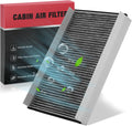 BDFHYK Cabin Air Filter with Activated Carbon for Freightliner Sprinter 2500/3500 2007-2018, Mercedes Sprinter 2500/3500 2010-2018, CF10436