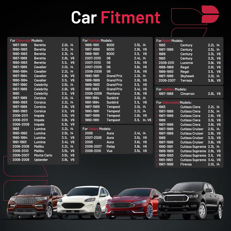 BDFHYK 4511 Iridium Spark Plugs Compatible with Buick Century Lucerne Regal for Cadillac Cimarron for Chevy Beretta Impala Cavalier Malibu,G6 Grand Prix 2.0L 3.5L L4 V6 Replacement for TR4GP Set of 6