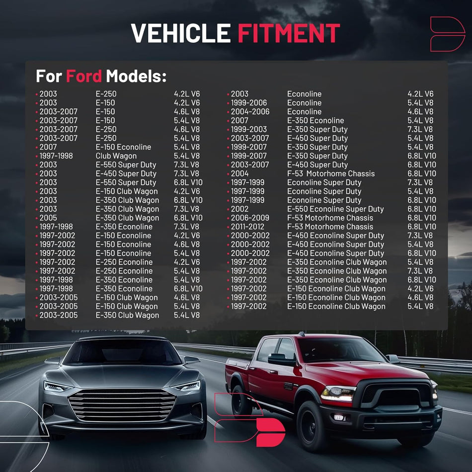 BDFHYK Engine Coolant Expansion Reservoir Overflow Tank Compatible with E-150 E-250 E-350 E-450 E-550 Econoline Super Duty Club Wagon F-53 Motorhome Chassis Replace 603-029 FRT1511C FRT1536C