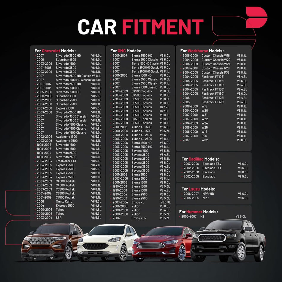 BDFHYK Pack of 8 Ignition Coils Compatible with Escalade Avalanche Silverado Suburban Tahoe Topkick Savanna Sierra Yukon 1999-2009 4.8L 5.3L 6.0L 8.1L H6T55171ZC 3859078 C1208 UF-271