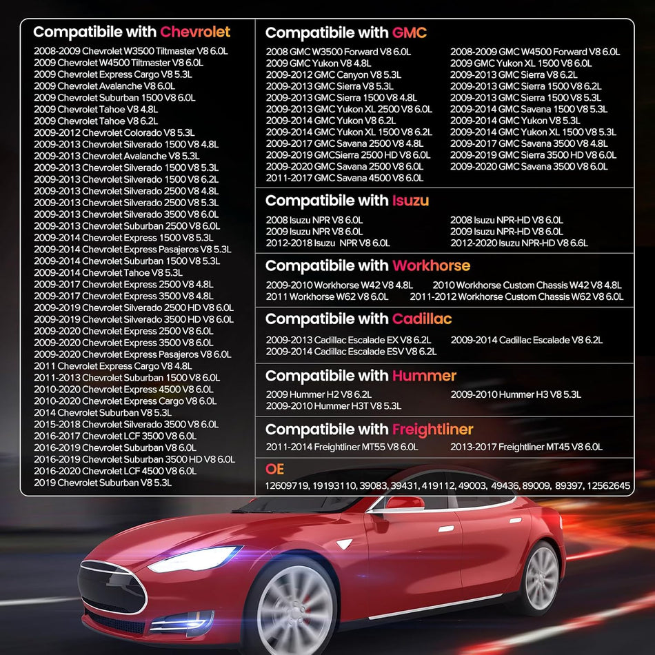 BDFHYK 39083 Belt Tensioner Assembly Pulley Compatible with Chevy Silverado 1500 09-13, Compatible with GMC Sierra 1500 2500 10-13, Compatible with Cadillac Escalade 09-14, V8 4.8L 5.3L 6.0L 6.2L
