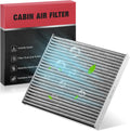 BDFHYK CF11671 Cabin Air Filter with Activated Carbon for Ram 1500/2500/3500/4500, Wagoneer/Grand Wagoneer L, CX-7
