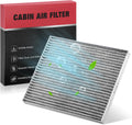 BDFHYK CF12283 Cabin Air Filter with Activated Carbon for Chrysler Pacifica 2017-2024, Voyager 2020-2024, Grand Caravan 2021-2023