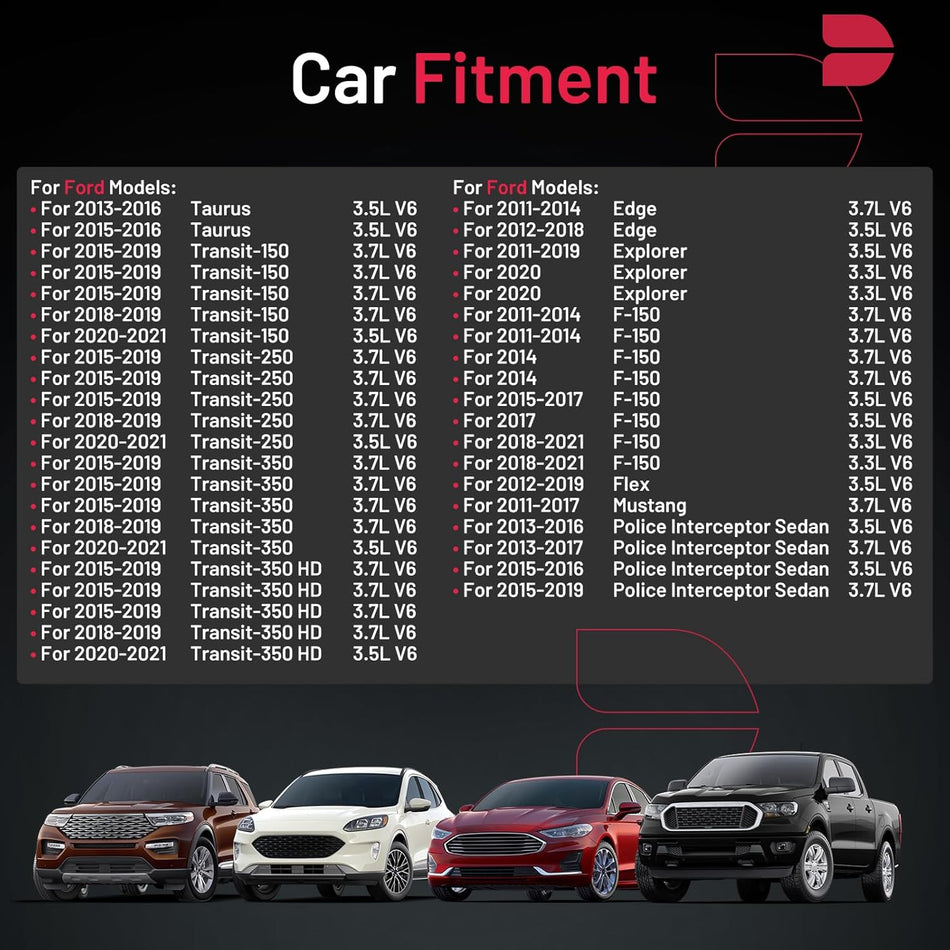 BDFHYK Set of 6 Iridium Spark Plug Compatible with 2015-2019 F150 Edge Mustang Flex Taurus Transit-150 Transit-250 Transit-350 3.3L 3.5L 3.7L V6 Engine Replacement for 6509 LTR6IX11 XP5263