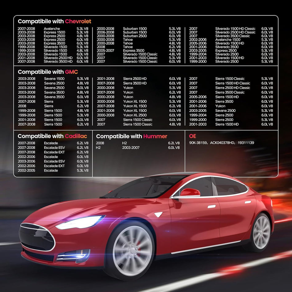 BDFHYK 90K-38159 Belt Tensioner Assembly with Pulley Compatible with Tahoe Yukon Escalade Avalanche 2002-2008 Replaces# ACK040378HD