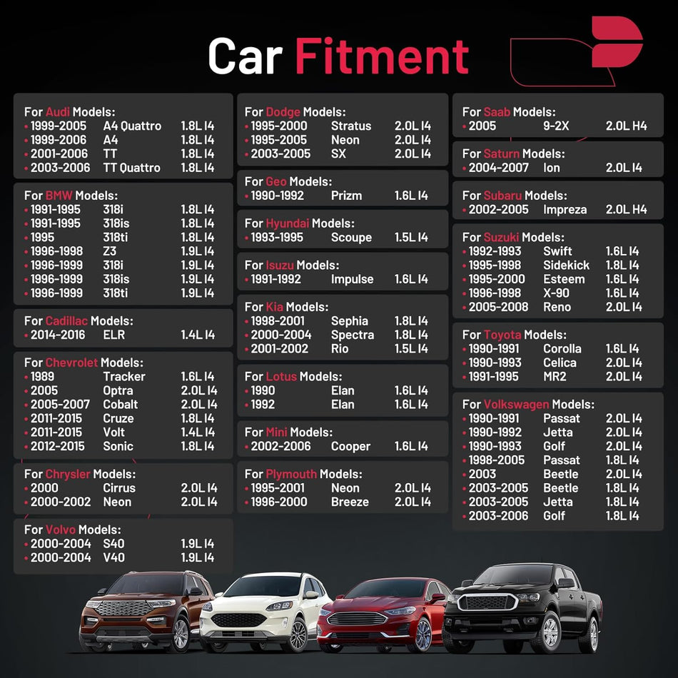 BDFHYK Set of 4 Iridium Spark Plug Compatible with A4 318i ELR Cruze Neon Stratus Prizm Scoupe Impulse Rio Elan Cooper Breeze 9-2X Impreza Corolla Beetle S40, Engine Replacement for 6962 BKR6E