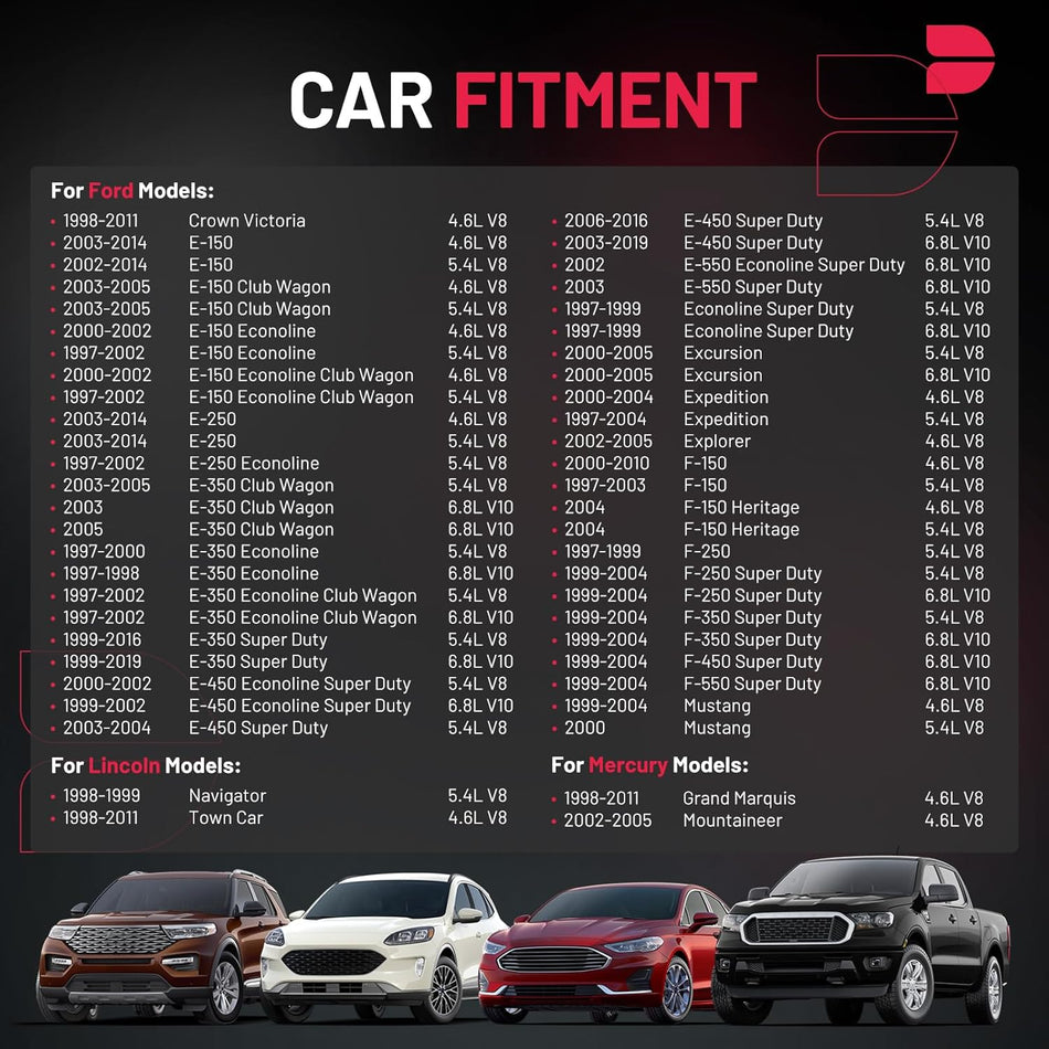 BDFHYK Ignition Coil Pack DG508 Compatible with Ford F150 F250 1997-2010 Ford Explorer Crown Victoria 2003 2004 Ford Expedition Mustang Ford Coil Pack 5.4L Coil for DG481 DG491 FD503 FD507 Set of 8