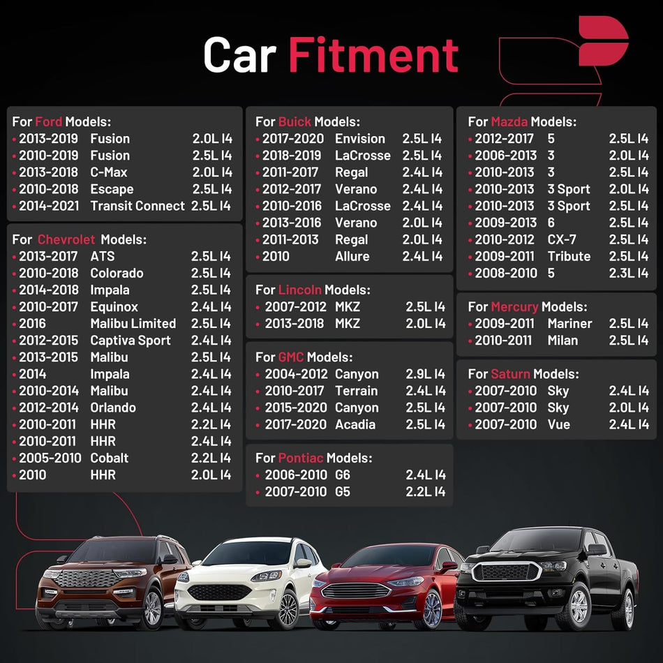 BDFHYK Set of 4 Iridium Spark Plug Compatible with Allure LaCrosse Regal ATS Cobalt Equinox HHR C-Max Escape Fusion Acadia Canyon MKZ 3 6 CX-7 G5 G6 Sky Vue Engine Replacement for 4344 LTR5IX-11