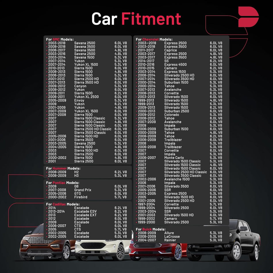 BDFHYK 41-110 Iridium Spark Plugs Compatible with Buick LaCrosse,Compatible with Cadillac Escalade,Avalanche Impala Silverado 2500 HD Suburban 3500 HD Tahoe,Savana Sierra Yukon 4.3L 5.3L 6.0L Set of 4