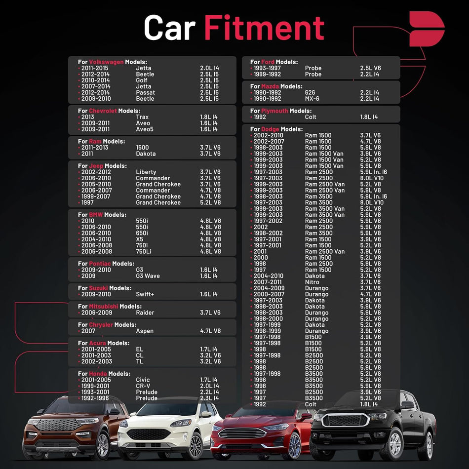 BDFHYK 6441 Iridium Spark Plugs Compatible with Dodge Ram 1500/2500 Van Dakota Durango Nitro,Compatible with Jeep Grand Cherokee Commander,TL EL 2.0L 3.2L 4.8L L4 V6 V8 Replacement for XP5224 Set of 8