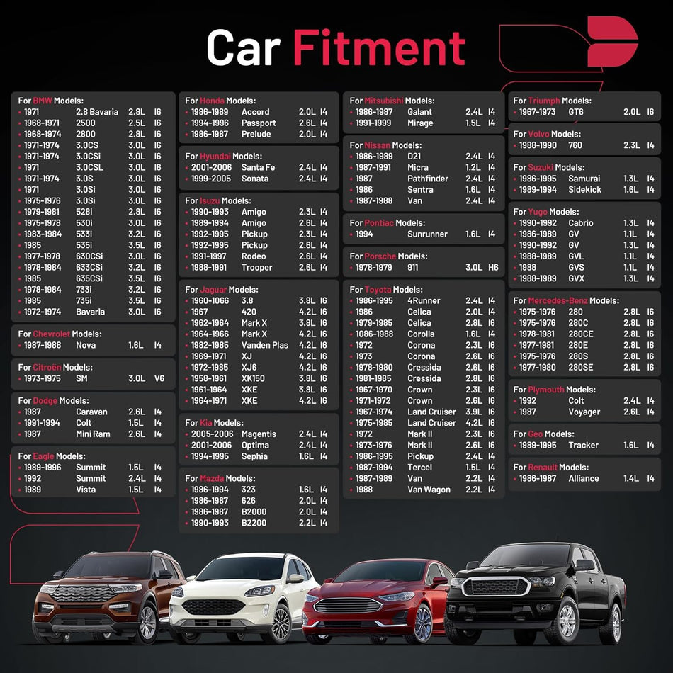 BDFHYK 7082 Iridium Spark Plugs Compatible with Jaguar compatible with Nissan for Honda for Kia for Hyundai 1.6L 2.0L 3.0L L4 L6 Replacement for BPR5EGP Set of 4