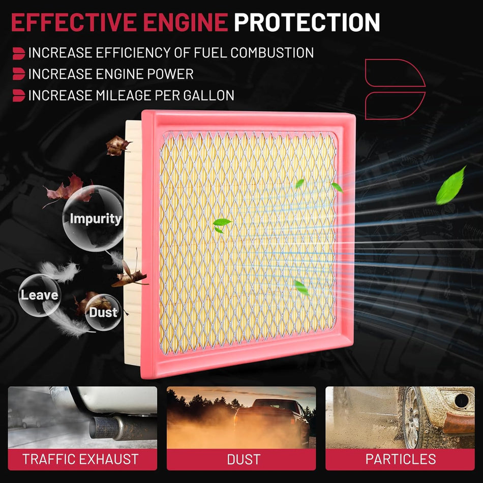 BDFHYK CA10741 Engine Air Filter Compatible with Toyota RAV4 2016-2018, Prius 2010-2015, Prius V 2012-2018, Compatible with Lexus CT200h 2011-2017, NX300h 2015-2021, Replace# 1780137021 AF4065 PA6114