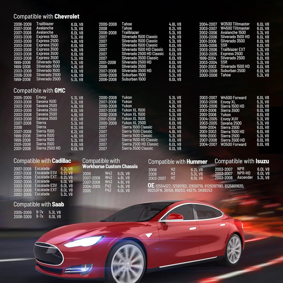 BDFHYK 38158 Belt Tensioner Assembly Pulley Compatible for 1999-2008 Buick Cadillac Chevrolet GMC Hummer Isuzu Saab Workhorse (Custom Chassis),Tensioner pulley Replacement 89253 49275 SK89253