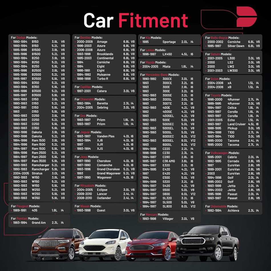 BDFHYK 6341 Iridium Spark Plugs Compatible with Toyota compatible with Bentley for Dodge for Mercedes-Benz for Saturn 2.0L 2.4L 3.0L L4 L6 V6 Replacement for BKR5EIX Set of 4