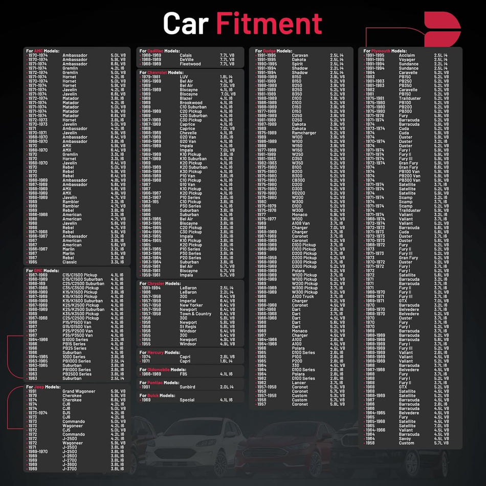 BDFHYK 6578 Iridium Spark Plugs Compatible with Cherokee 300 Special Calais Suburban Dart 2.0L 3.2L 5.0L L4 L6 V8 Replacement for BPR4ES Set of 6