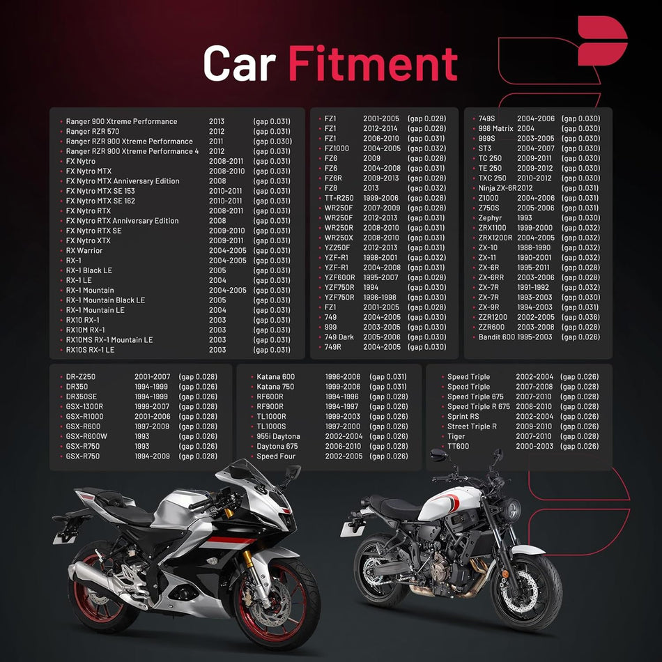 BDFHYK CR9EIX universal Iridium Spark Plugs Compatible with Ranger 900 Ranger RZR 900 Zephyr 999S TC Katana YZF600R FX Nytro MTX RTX etc. Engine Replacement for 3521, Set of 4